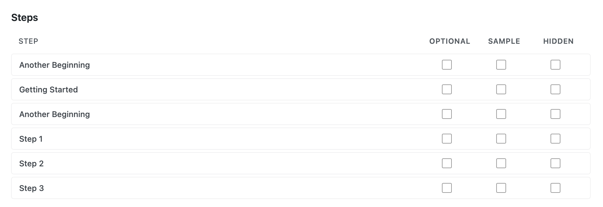 The Steps table with Optional, Sample, and Hidden checkboxes per step
