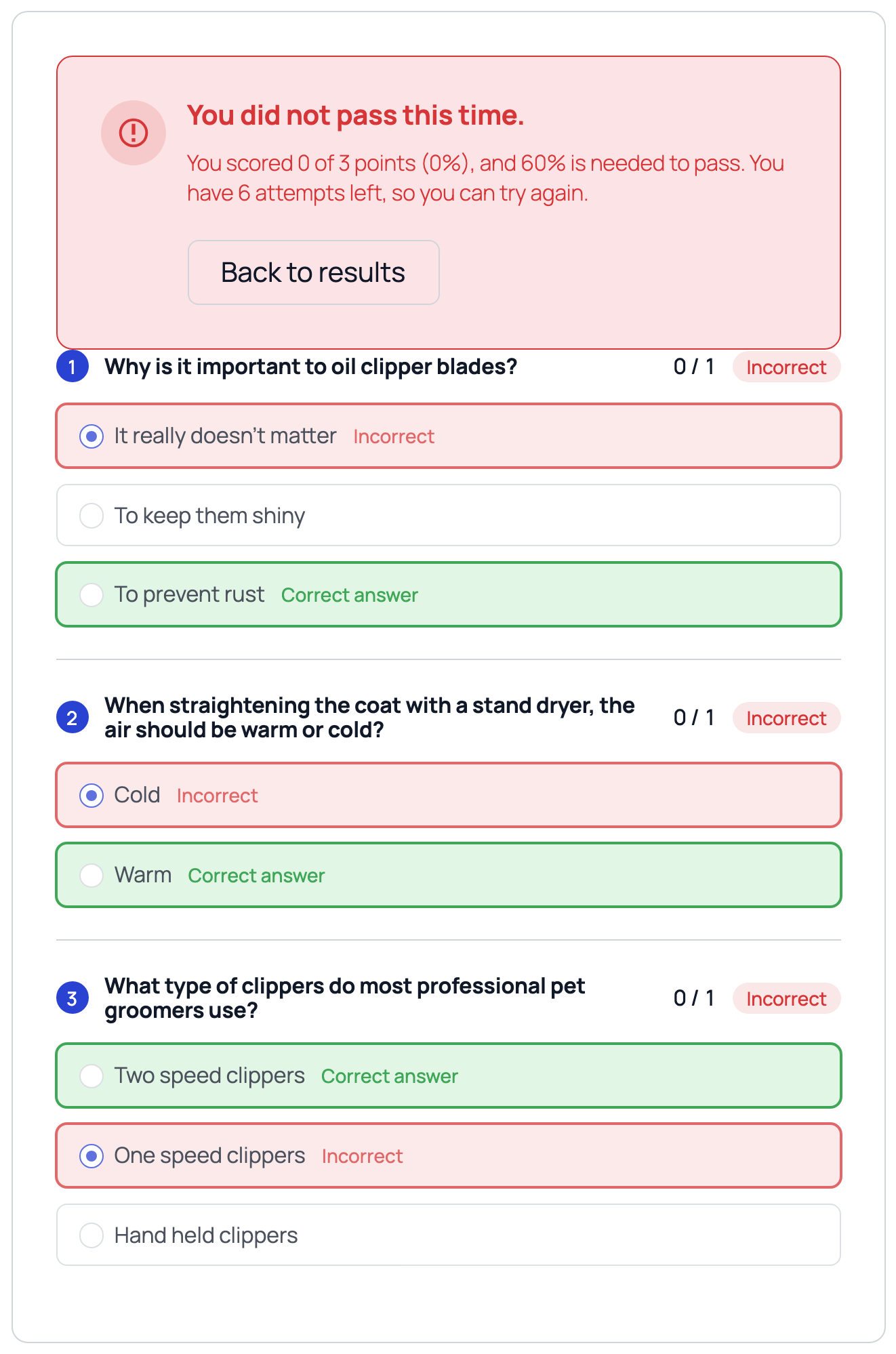 The answer review, with the status banner on top and each question marked: correct answers tagged in green, a wrong pick in red